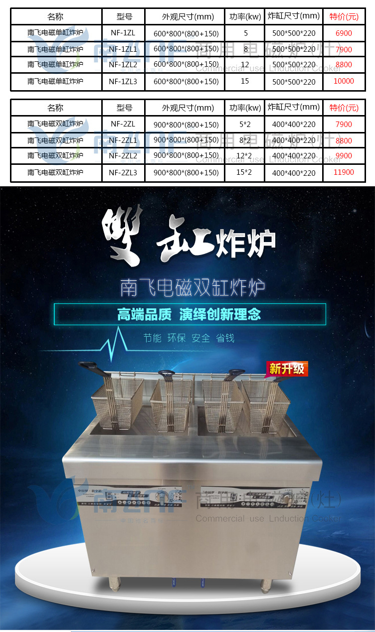 南飛商用電磁雙缸炸爐 商用炸鍋 電炸爐雞排薯?xiàng)l炸爐 廠家聯(lián)保