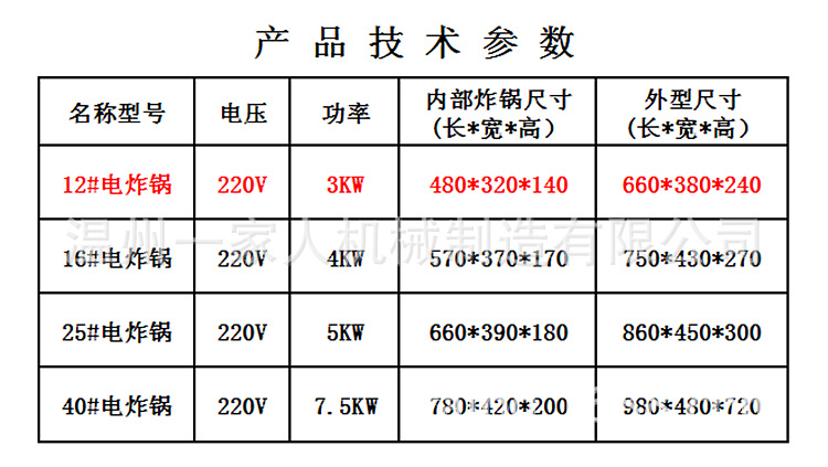 廠家直銷電炸爐/油炸鍋 薯條機(jī)/炸油條 商用 臺式12 16 25 40