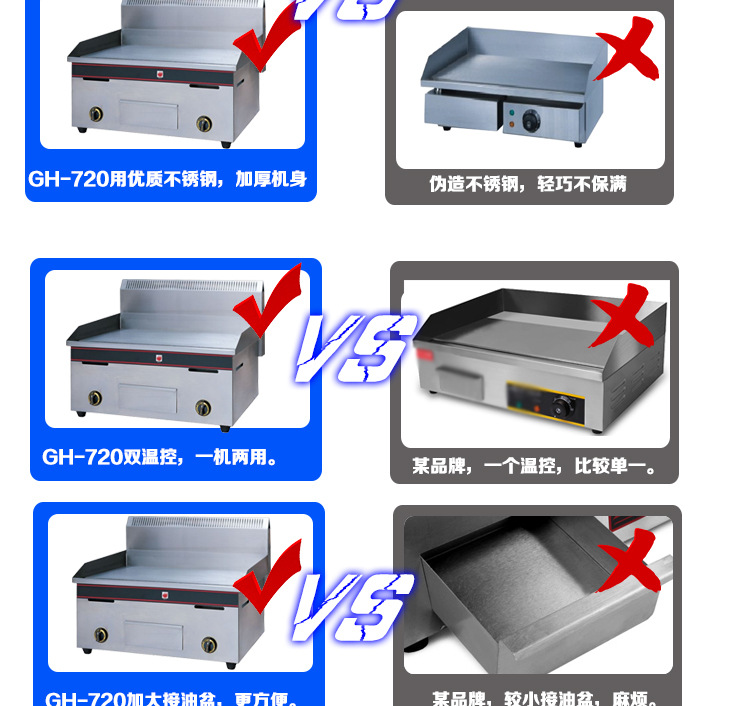 新粵海GH-720商用扒爐燃?xì)馀_(tái)式扒爐手抓餅機(jī)煎餅機(jī)全國(guó)聯(lián)保