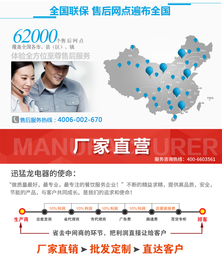 商用電磁扒爐 大功率臺(tái)式電磁鐵板燒5kw西廚設(shè)備廠(chǎng)家銷(xiāo)售