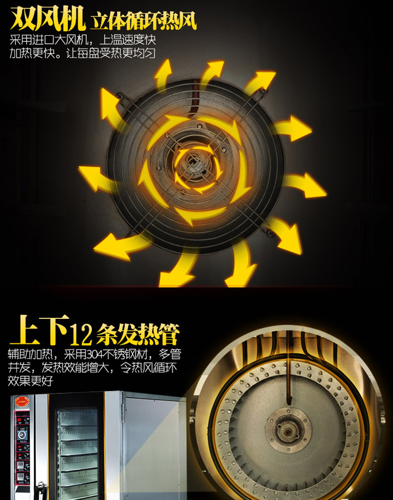 樂(lè)創(chuàng) 電熱熱風(fēng)烤箱10盤 風(fēng)循環(huán)電烘爐 面包烤箱電烤爐 商用電烤箱