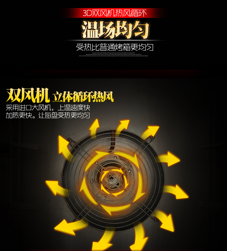樂創(chuàng)電熱風(fēng)烤箱5盤 風(fēng)循環(huán)電烘爐 面包烤箱電烤爐 商用大型電烤箱
