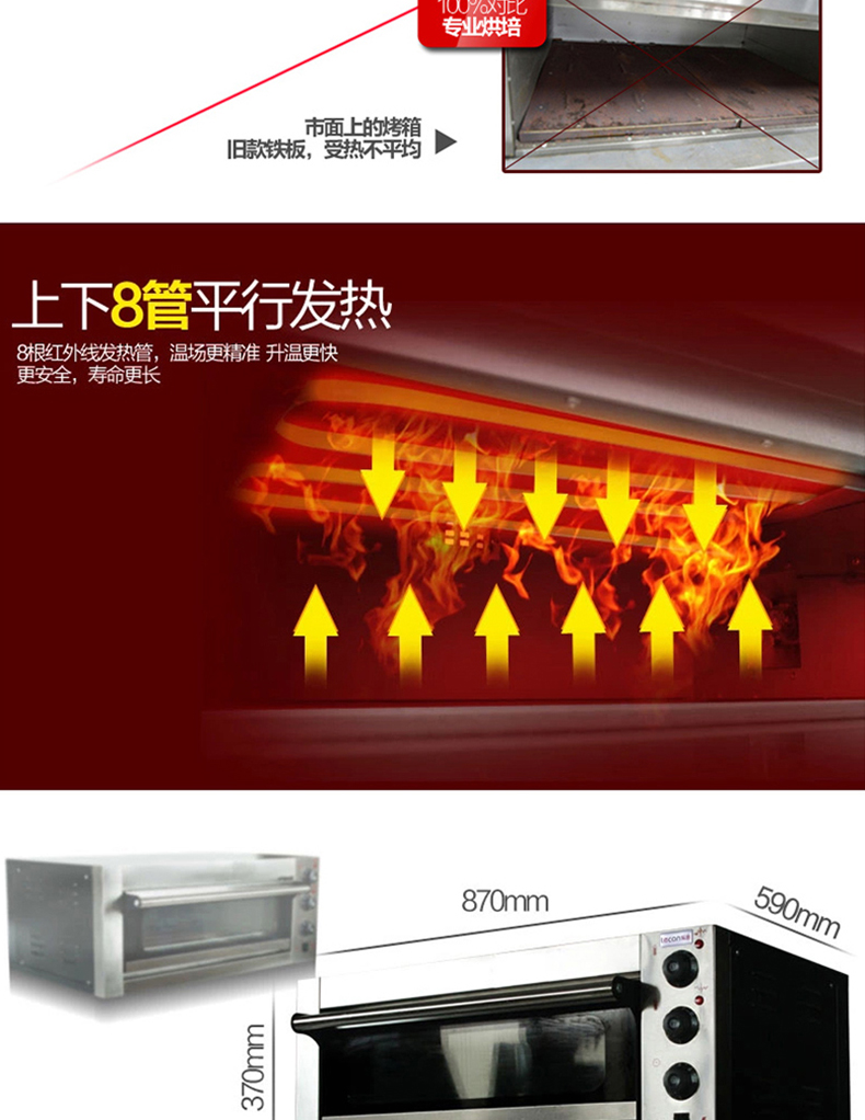 樂創(chuàng)一層一盤電烤箱烤爐蛋糕面包披薩單層大烤箱商用 電烘爐設(shè)備