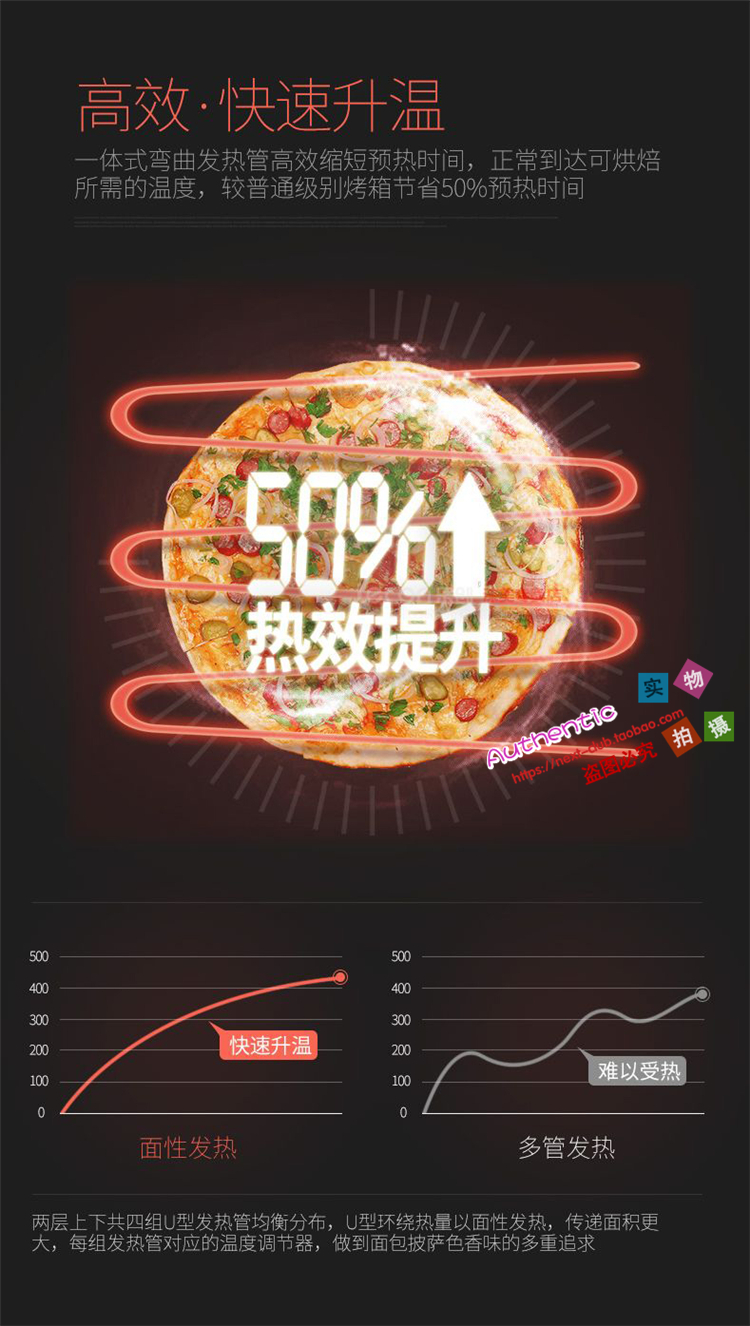 專業(yè)雙層電不銹鋼披薩爐 DR-2-4/15唯利安正品 商用烘爐比薩爐