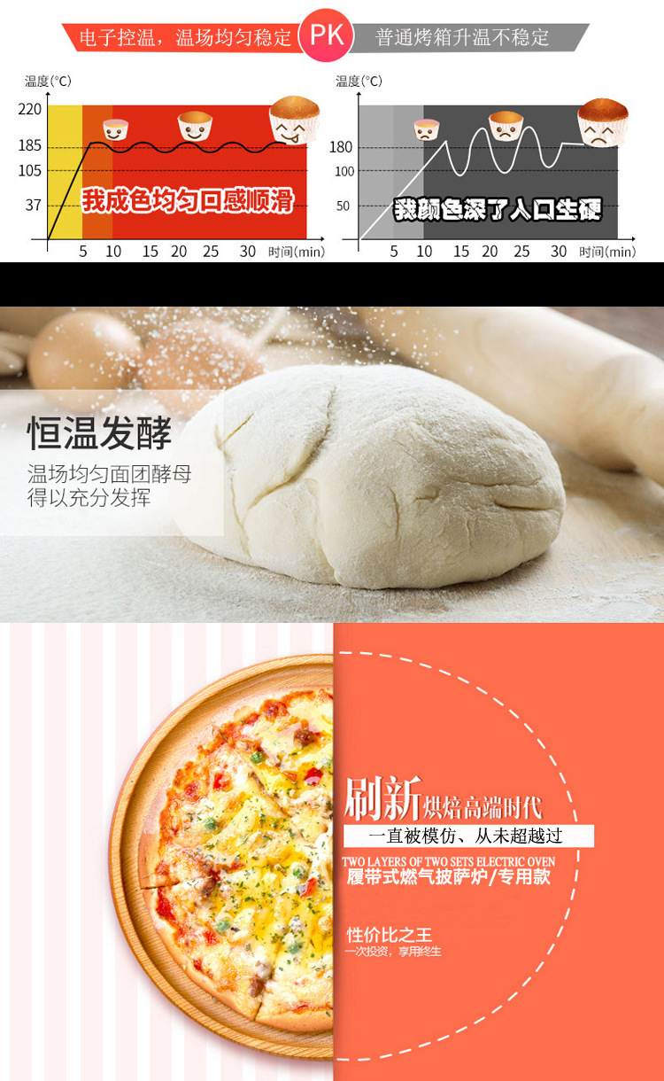 商用履帶式燃?xì)獗人_烤爐 比薩店專用鏈?zhǔn)饺細(xì)馀_烤箱