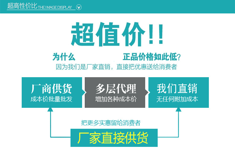 頁(yè)頭