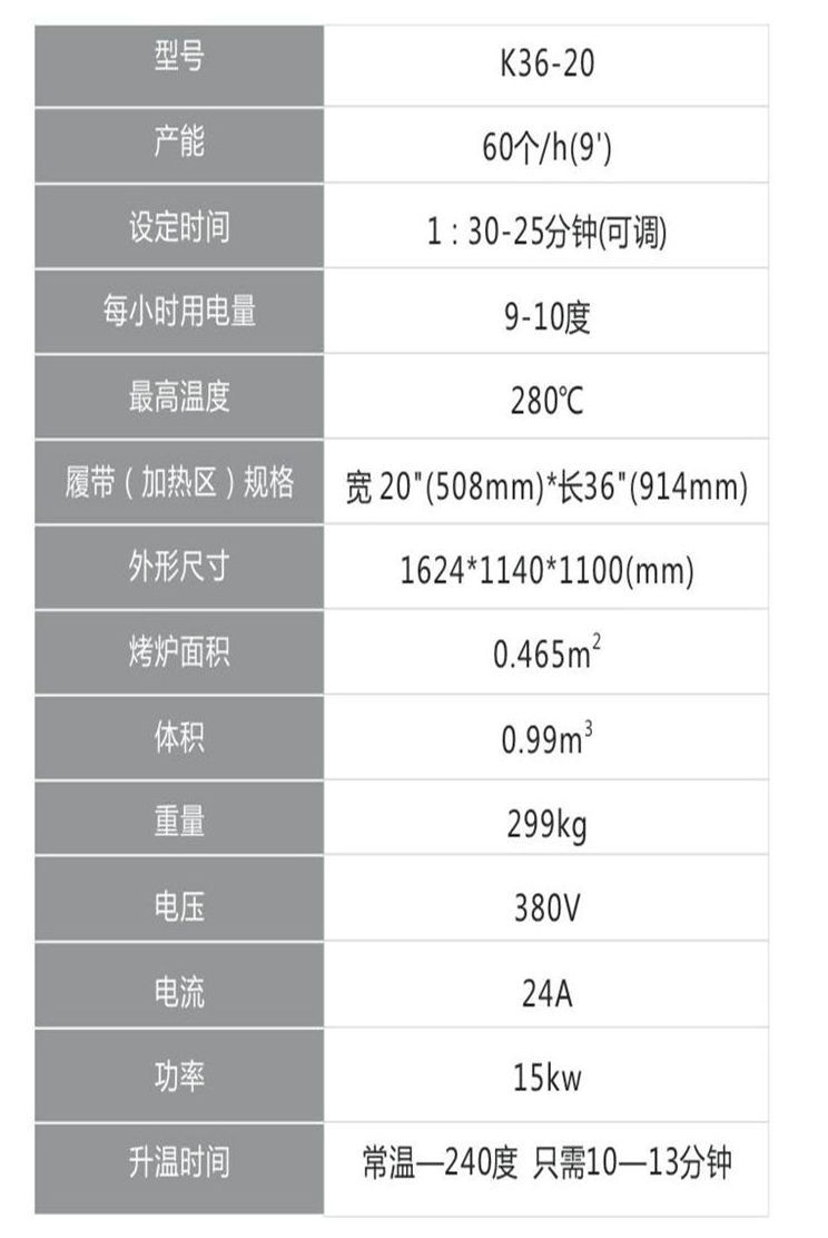 鏈?zhǔn)脚_烤爐 商用披薩烤爐 比薩烤爐 廠(chǎng)家直銷(xiāo)披薩烤爐