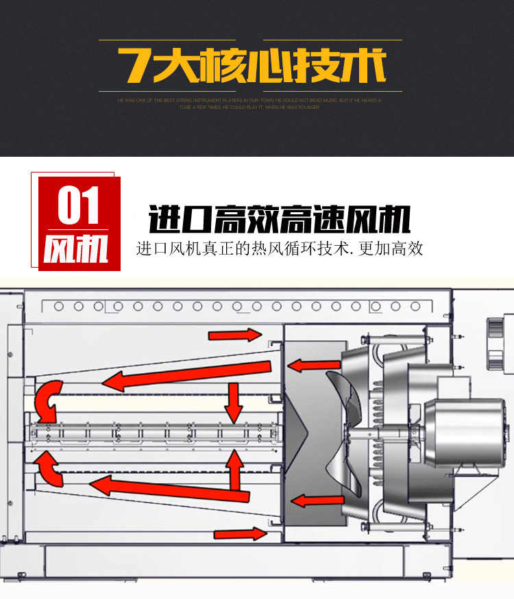 圣納廠銷商用大烤箱MGP-18H連鎖店燃?xì)鉄犸L(fēng)循環(huán)比薩烤爐披薩烤箱
