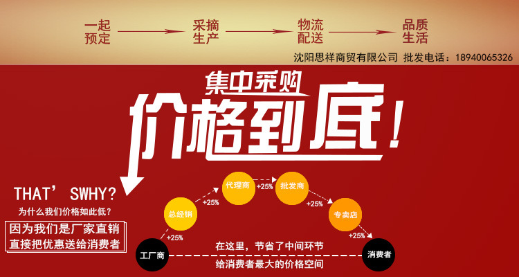 批發(fā)廣告