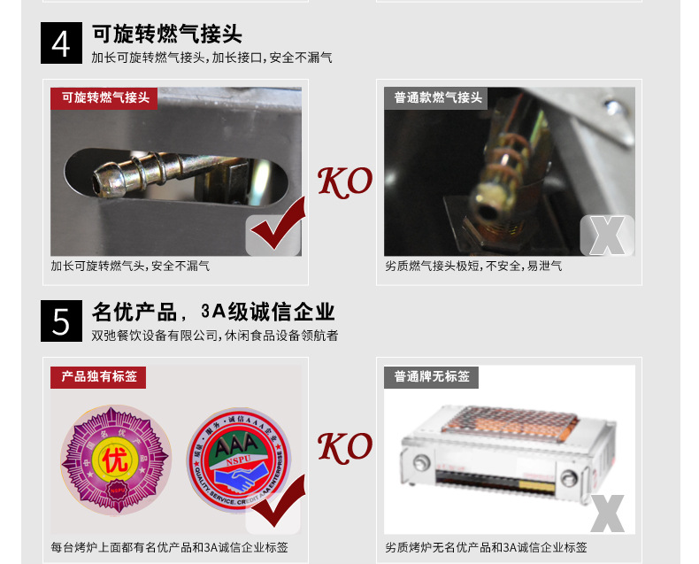 廠(chǎng)家供應(yīng)雙馳不銹鋼商用無(wú)煙燒烤爐液化氣煤氣可流動(dòng)烤面筋肉串
