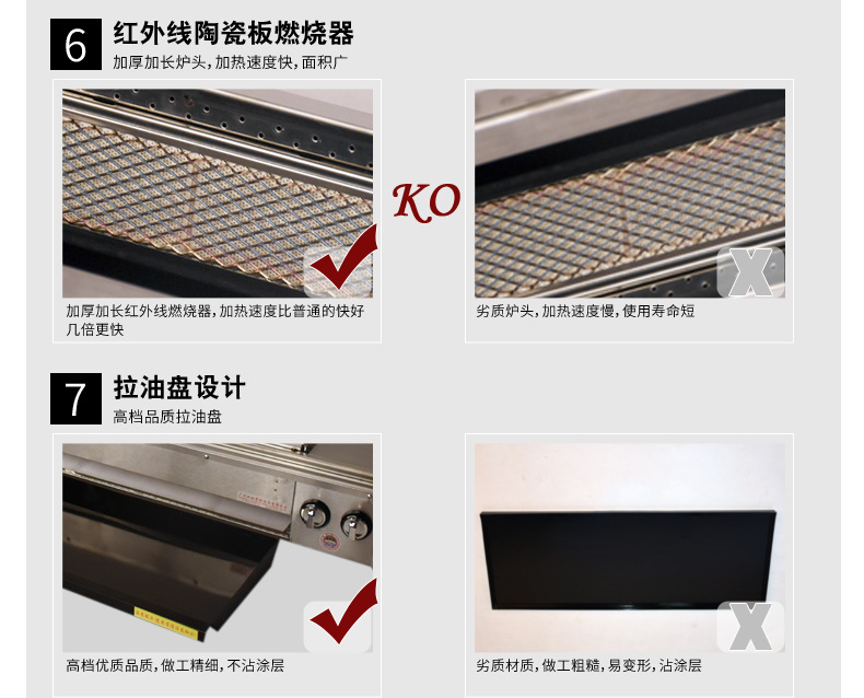 廠(chǎng)家供應(yīng)雙馳不銹鋼商用無(wú)煙燒烤爐液化氣煤氣可流動(dòng)烤面筋肉串