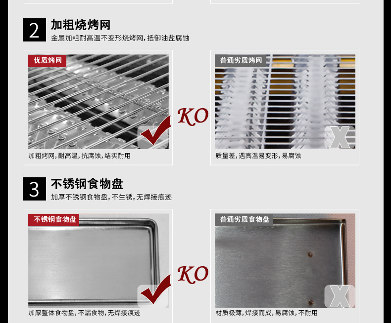 雙弛正品創(chuàng)業(yè)設(shè)備多功能加厚加熱陶瓷板大八頭環(huán)保噴涂商用燒烤爐
