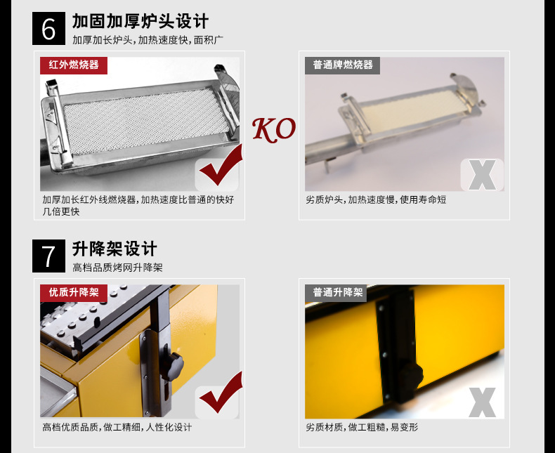 雙弛正品創(chuàng)業(yè)設(shè)備多功能加厚加熱陶瓷板大八頭環(huán)保噴涂商用燒烤爐