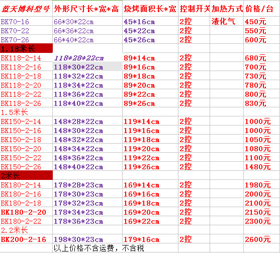 藍(lán)天博科商用燒烤爐不銹鋼電燒烤羊肉串爐子