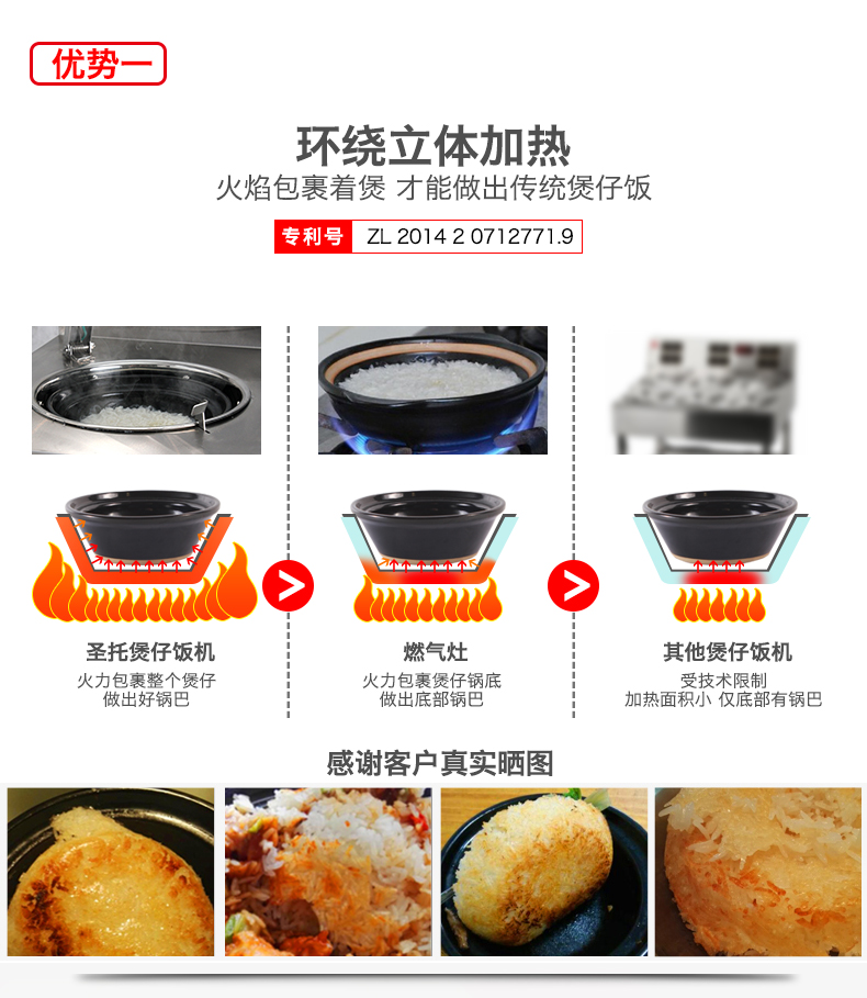 圣托10頭全自動煲仔爐煲仔飯機(jī) 商用智能數(shù)碼電煲仔飯機(jī)BST-A10