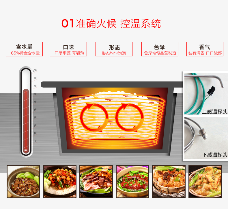 圣托2頭煲仔飯機全自動智能電飯煲數(shù)碼多功能鍋家商用電煲仔爐F02