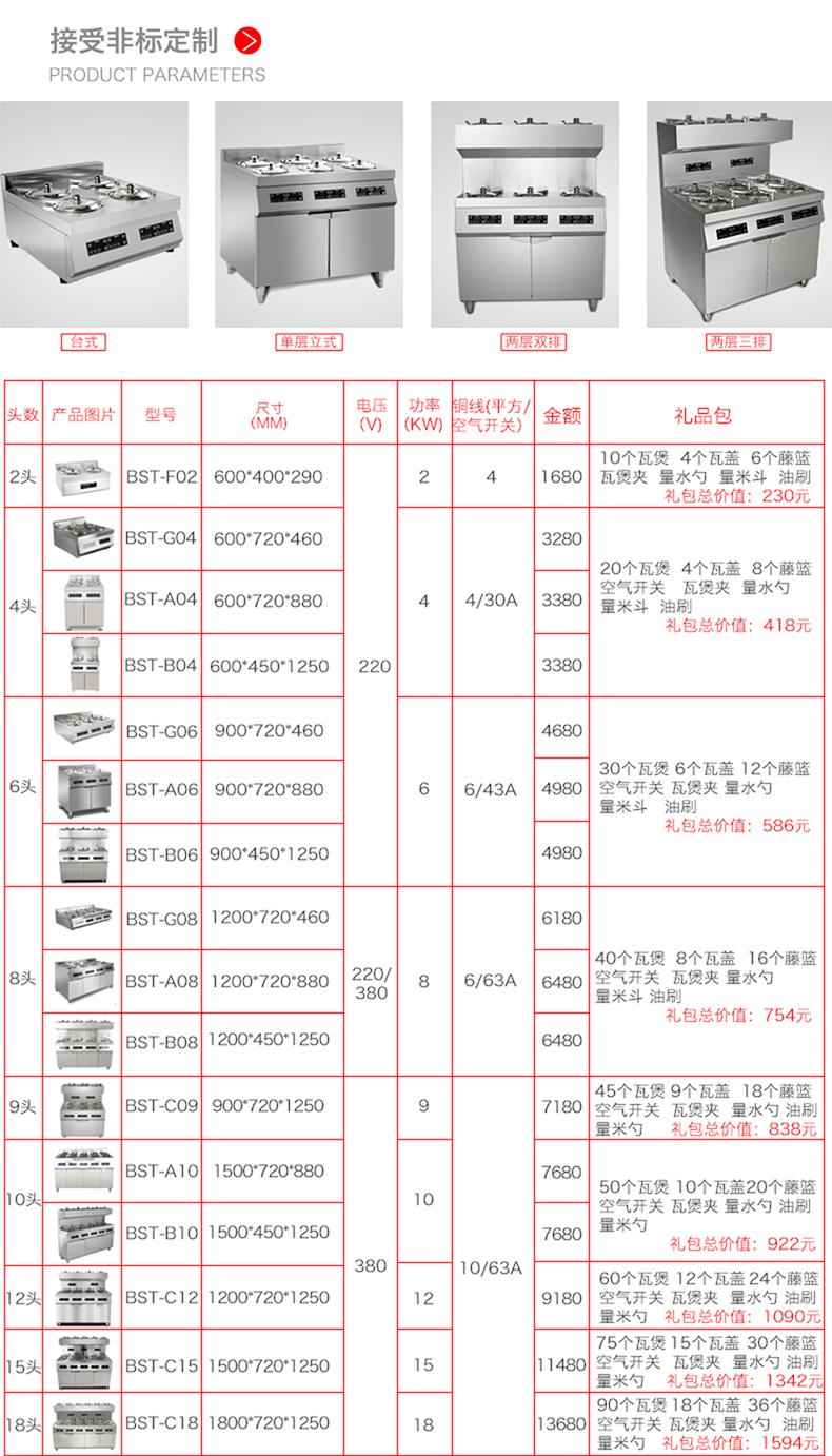 圣托2頭煲仔飯機全自動智能電飯煲數(shù)碼多功能鍋家商用電煲仔爐F02