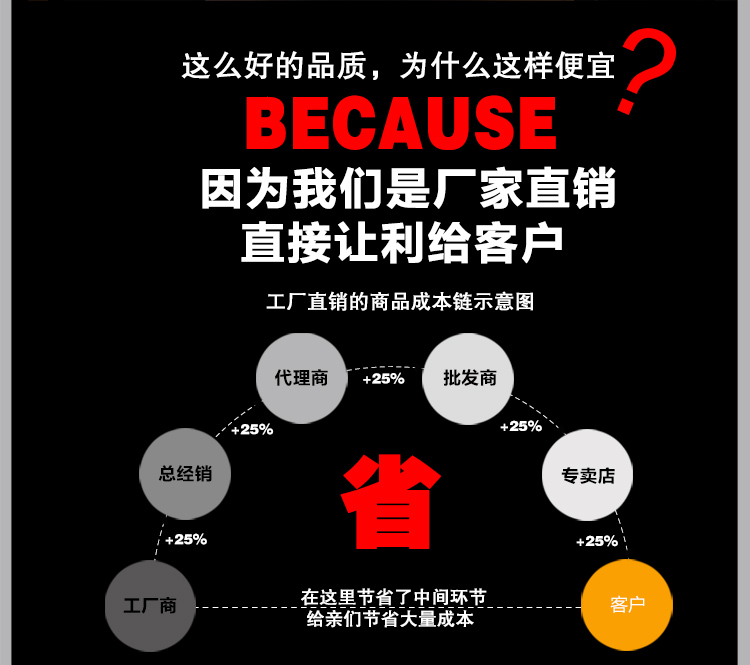 匯利VPT348烤面包機(jī) 商用節(jié)能多士爐面包爐自動(dòng)早餐機(jī)吐司機(jī) 促銷