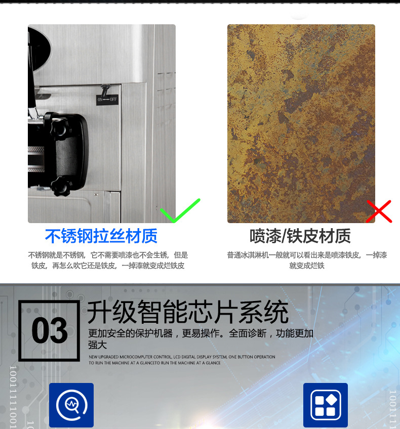 浩博冰淇淋機商用全不銹鋼軟質(zhì)冰激凌機器三色甜蛋筒雪糕機全自動