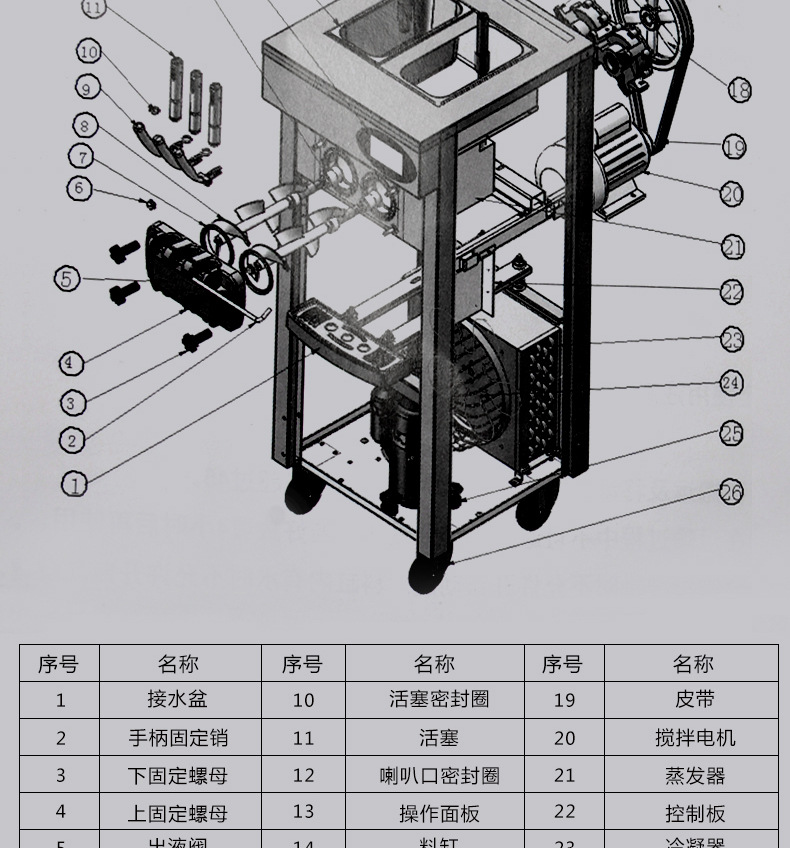 浩博冰淇淋機商用全不銹鋼軟質(zhì)冰激凌機器三色甜蛋筒雪糕機全自動