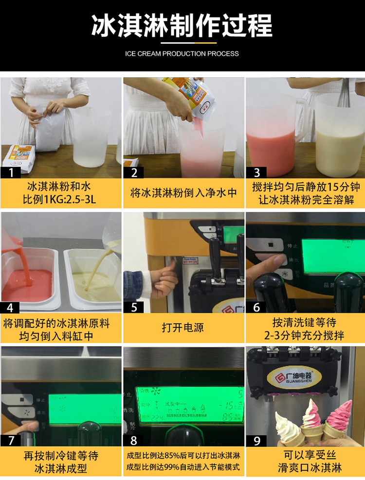 全不銹鋼冰淇淋機商用 三色冰激凌機 廣紳甜筒機 雪糕機生產(chǎn)廠家