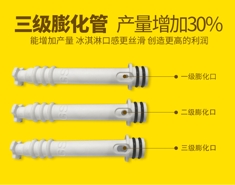 樂(lè)創(chuàng)冰淇淋機(jī)商用雪糕機(jī)立式全自動(dòng)圣代甜筒軟質(zhì)冰激凌機(jī)臺(tái)式包郵