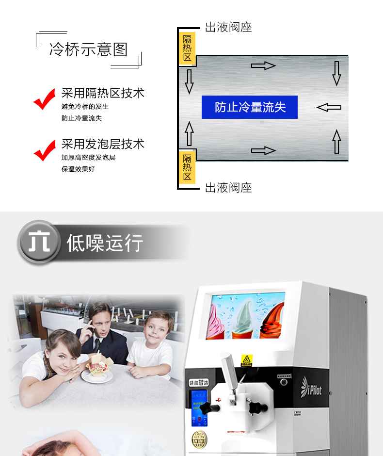 領(lǐng)航智造優(yōu)悅3.0TT冰激凌機(jī)商用甜筒雪糕機(jī)臺式全自動冰淇淋機(jī)
