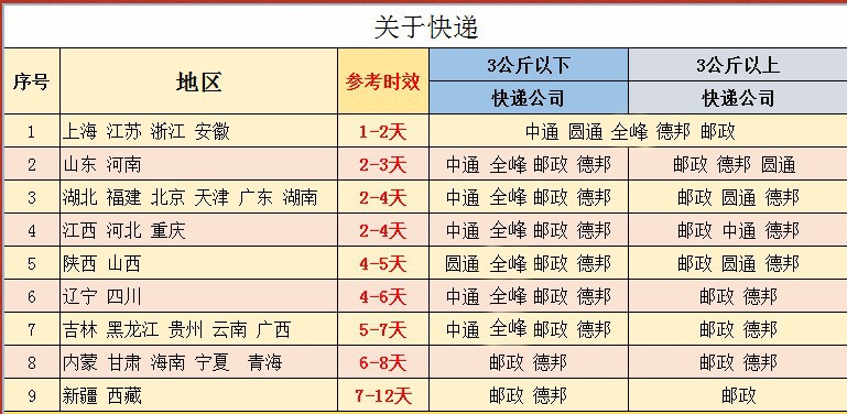 領(lǐng)航智造優(yōu)悅3.0TT冰激凌機(jī)商用甜筒雪糕機(jī)臺式全自動冰淇淋機(jī)