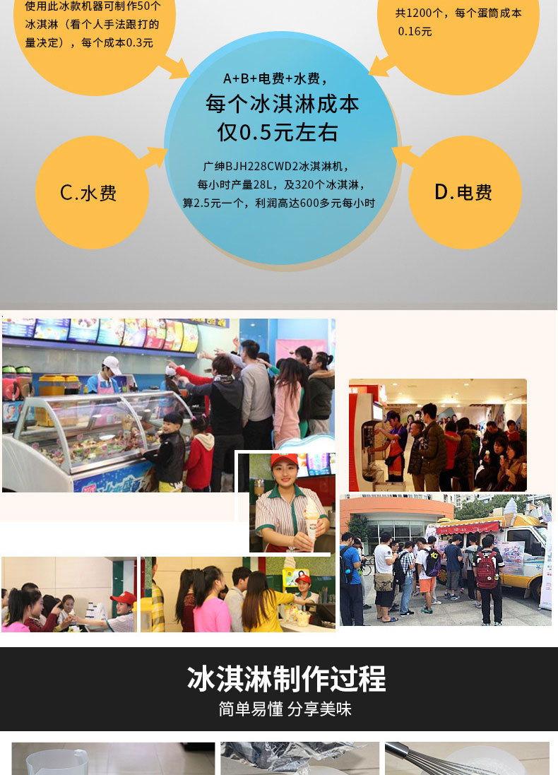 廣紳商用冰激淋機全自動冰激凌機三色圣代軟質(zhì)冰激淋機觸屏雪糕機