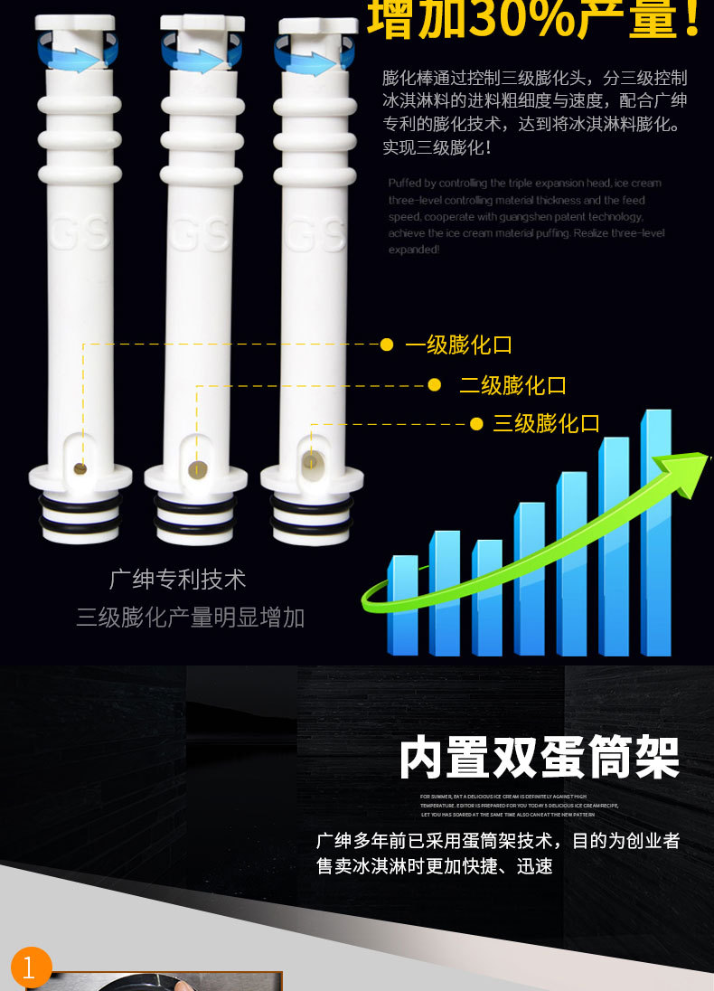 廣紳商用冰激淋機全自動冰激凌機三色圣代軟質(zhì)冰激淋機觸屏雪糕機