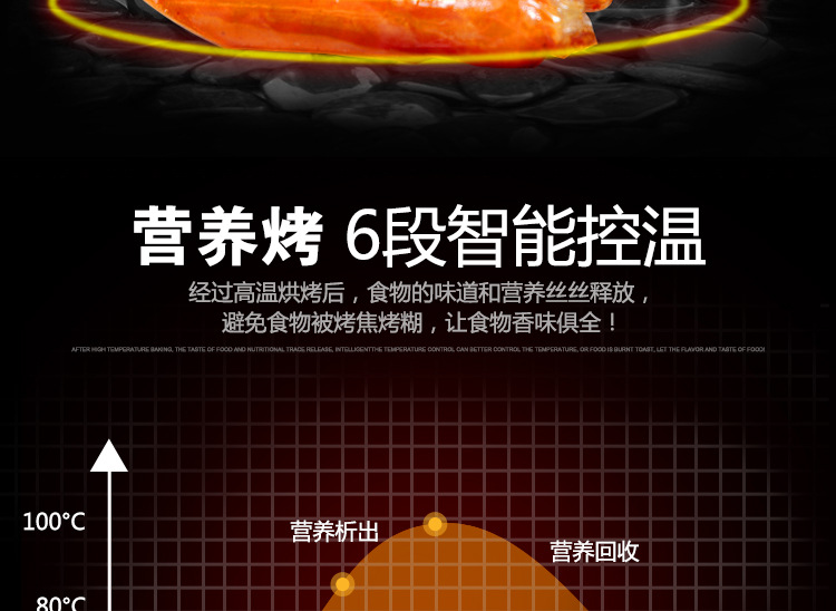 奇博士秘制烤腸機(jī) 熱狗棒機(jī) 14管烤香腸熱狗機(jī)燃?xì)馍逃米灾瓶灸c機(jī)