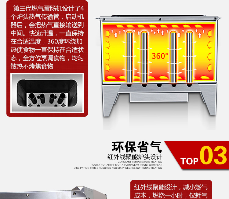 燃?xì)獾鞍c機(jī)商用雞蛋包腸機(jī)蛋卷機(jī)十孔煎蛋機(jī)升級版煙熏烤熱狗機(jī)