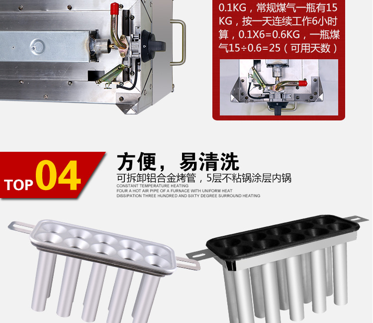 燃?xì)獾鞍c機(jī)商用雞蛋包腸機(jī)蛋卷機(jī)十孔煎蛋機(jī)升級版煙熏烤熱狗機(jī)