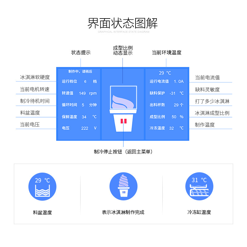 全自動智能冰淇淋機(jī) 商用冰激凌機(jī) 單頭小巧臺式冰淇淋機(jī)超靜音