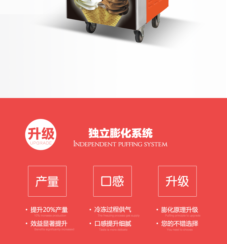 商用軟冰淇淋機商用冰之樂三色商用冰激凌機商用蛋筒甜筒機高產(chǎn)量