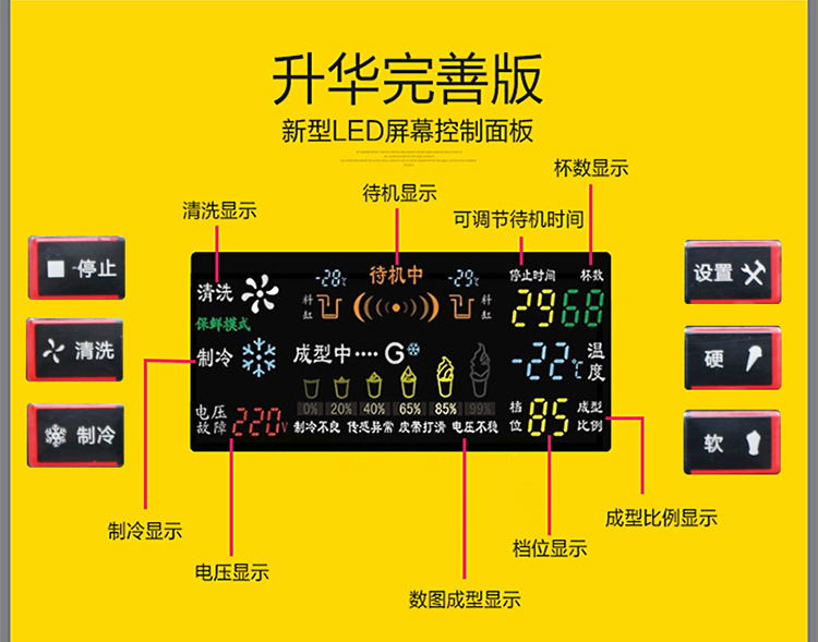 廠家直銷冰淇淋機(jī)商用冰淇淋機(jī)器軟冰淇凌冰激凌全自動(dòng)甜筒雪糕機(jī)