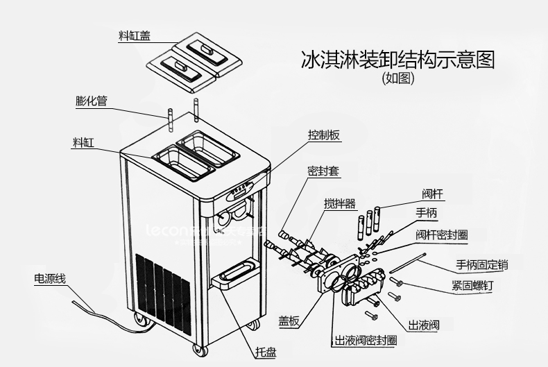 樂創(chuàng)商用冰淇淋機(jī) 全自動(dòng)不銹鋼甜筒雪糕機(jī)立式 商用軟冰激凌機(jī)