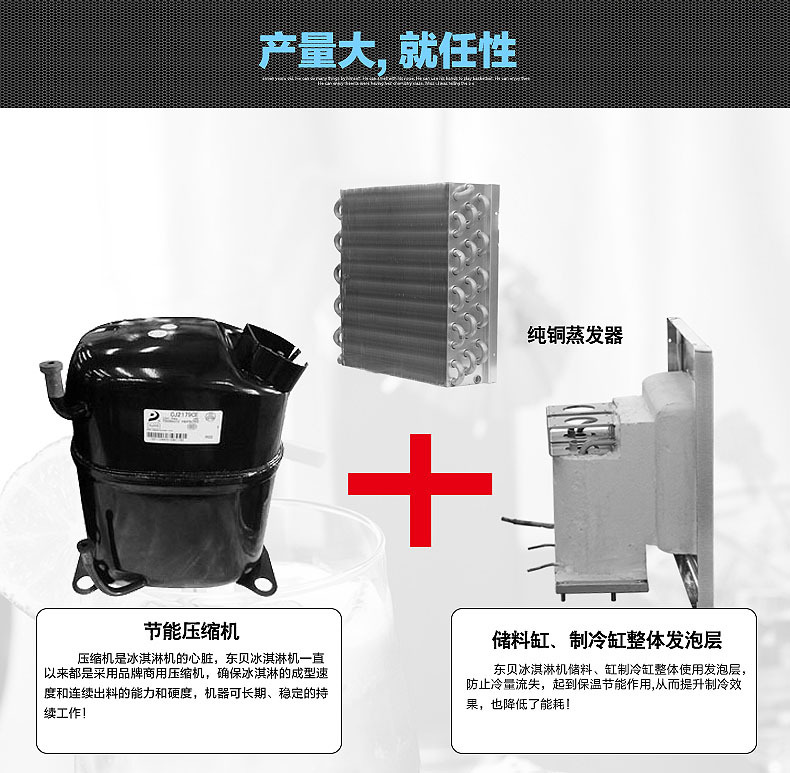東貝冰淇淋機(jī)商用全自動(dòng)甜筒機(jī)大產(chǎn)量BJ7232B冰激凌機(jī)節(jié)能包郵