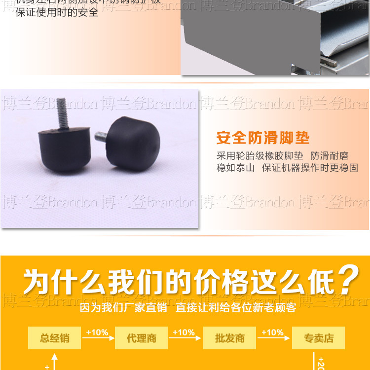 展卓Brandon加厚材質(zhì)漢堡機商用漢堡加熱機烘烤面包機漢堡機器
