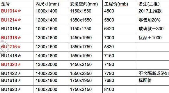 賓館集成整體衛(wèi)生間 酒店集成整體淋浴房公寓出租房臨時快捷廁所