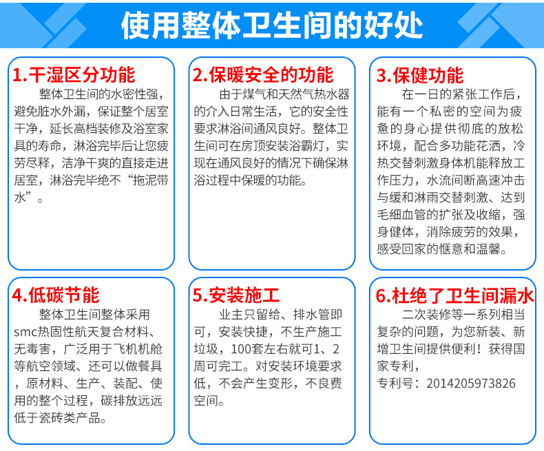 賓館集成整體衛(wèi)生間 酒店集成整體淋浴房公寓出租房臨時快捷廁所
