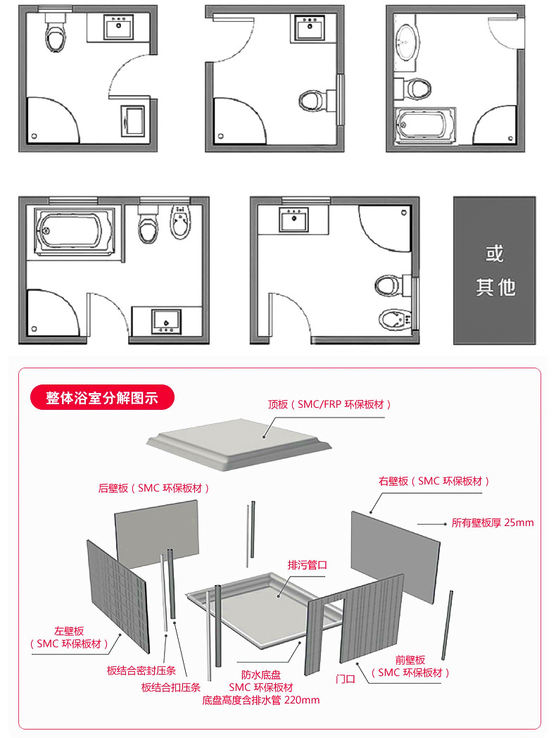 賓館集成整體衛(wèi)生間 酒店集成整體淋浴房公寓出租房臨時快捷廁所