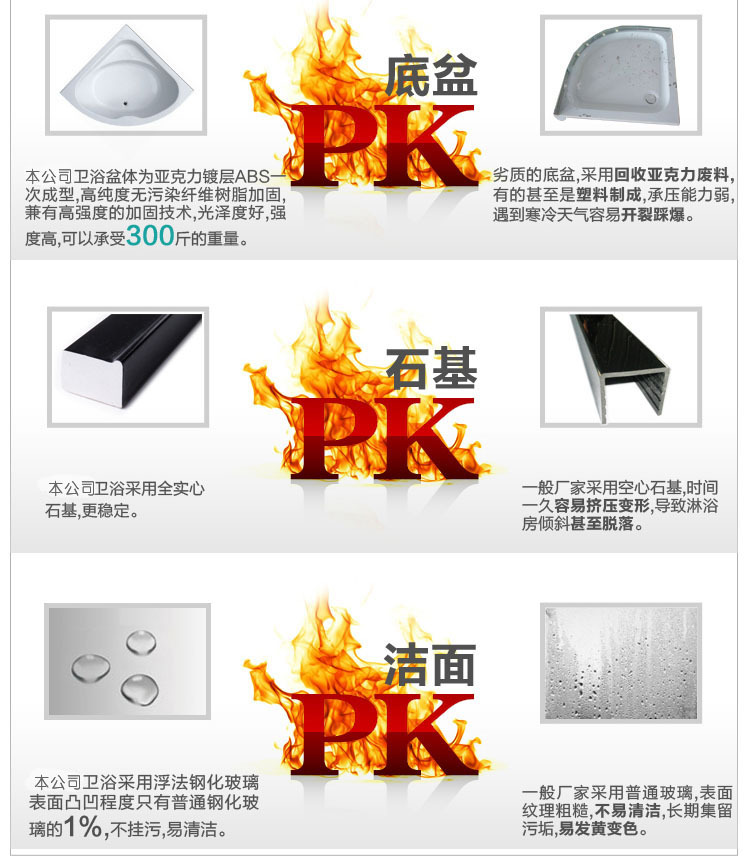 廠家直銷整體淋浴房桑拿蒸汽沐浴房賓館酒店工程現(xiàn)代家庭獨(dú)立浴室