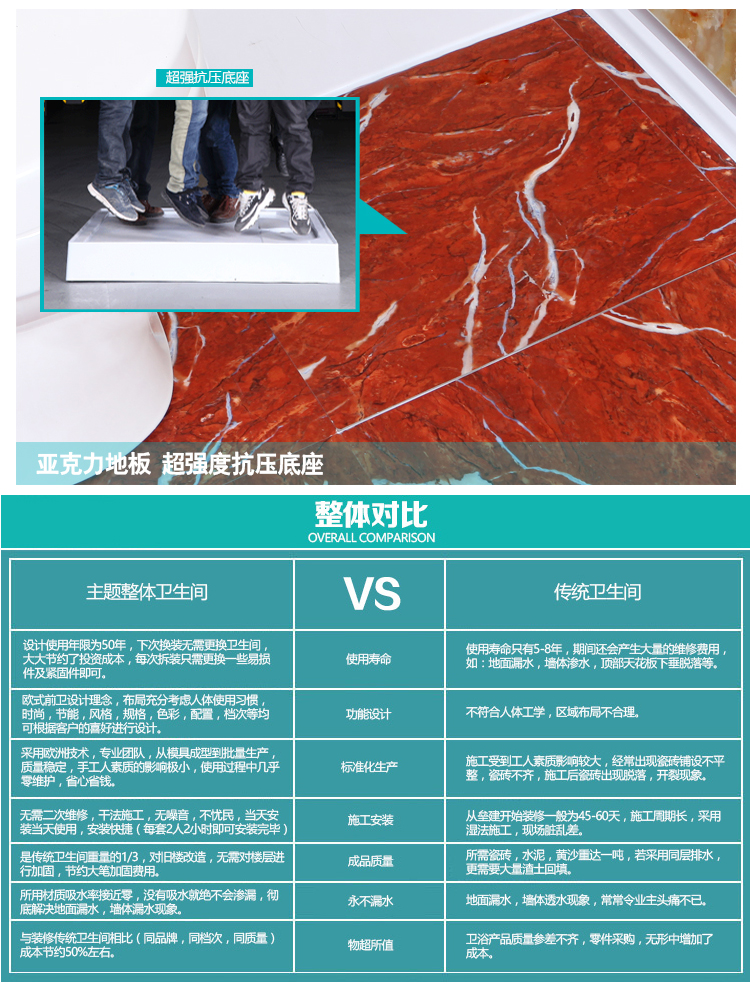 豪華整體淋浴房簡易衛(wèi)生間沐浴房浴室家用酒店一體式定制洗澡房間