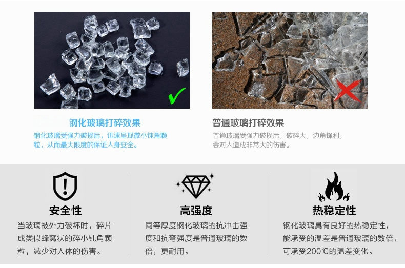 廠(chǎng)家熱銷(xiāo) 304不銹鋼淋浴房 整體酒店淋浴房 整體沐浴房