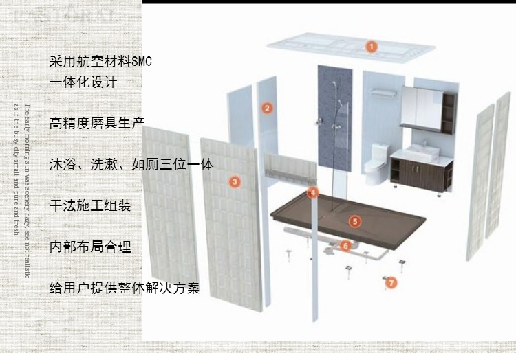 集成一體式衛(wèi)浴整體浴室衛(wèi)生間家庭賓館酒店長(zhǎng)方形淋浴房BU1216