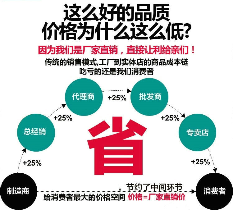整體衛(wèi)生間浴室整體衛(wèi)浴酒店衛(wèi)生間集成衛(wèi)生間淋浴房宿舍衛(wèi)生間