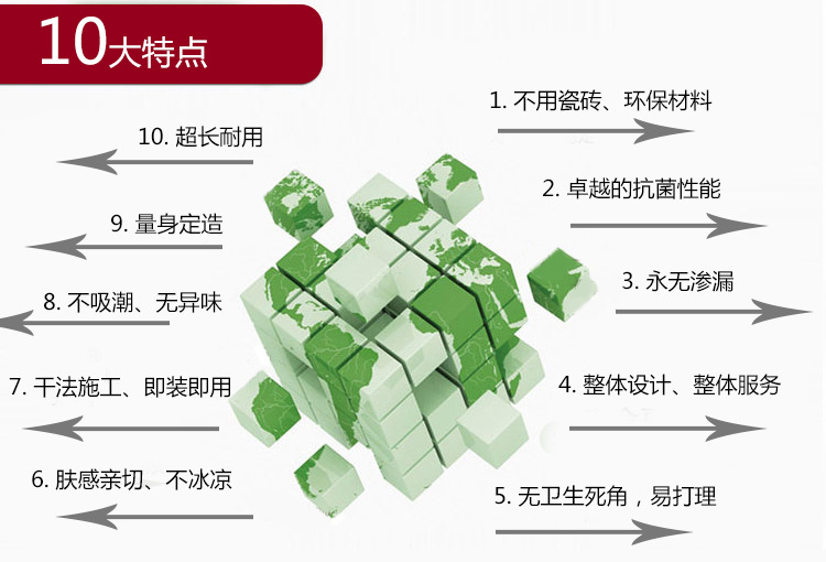 整體衛(wèi)生間浴室整體衛(wèi)浴酒店衛(wèi)生間集成衛(wèi)生間淋浴房宿舍衛(wèi)生間