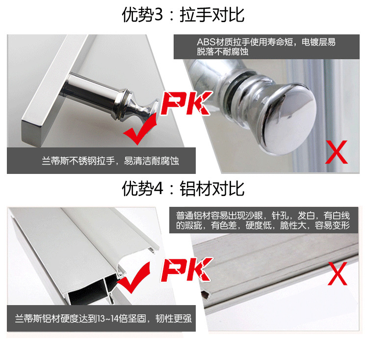 平湖廠家批發(fā) 9907長方形酒店整體蒸汽淋浴房 移門式桑拿房