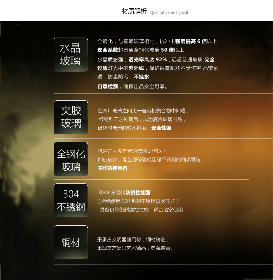 廠家直銷 佛山整體浴室 不銹鋼家用酒店沐浴房 簡(jiǎn)易淋浴房定制